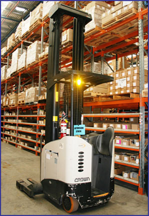 All Interactive Warehouse